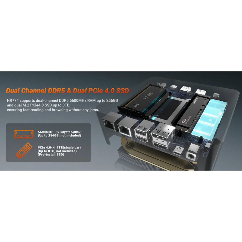 Buy MINIX Mini PC - NR774 - Ryzen7 8745H, 32GB DDR5, 1TB SSD, 2.5GbE, HDMI DP US... in Cyprus, Nicosia, Limassol, Larnaka, Pafos