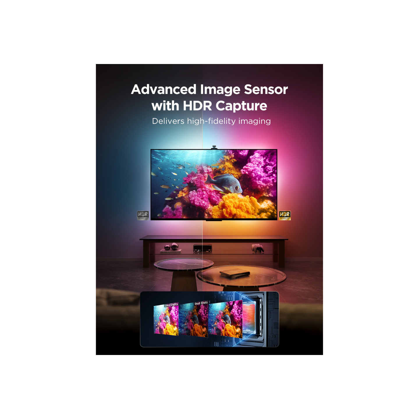 Govee TV Backlight 3 Pro - With 3 Cameras (75-85 inch) (UK) — Buy in Cyprus with Fast Delivery