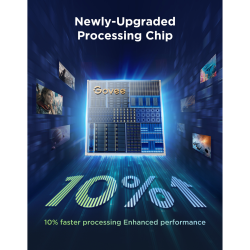 Govee TV Backlight 3 Pro - With 3 Cameras (75-85 inch) (UK) — Buy in Cyprus with Fast Delivery