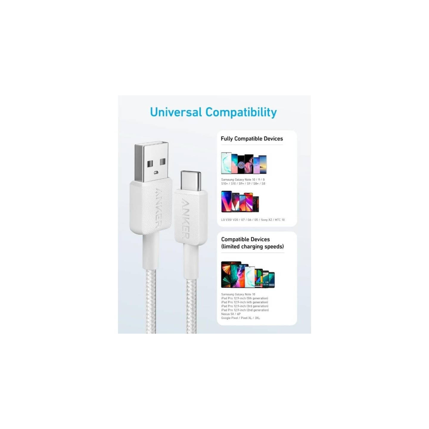 Anker 322 USB-C to USB-C Braided Cable 6ft White (A81F6H11-1) — Buy in Cyprus with Fast Delivery