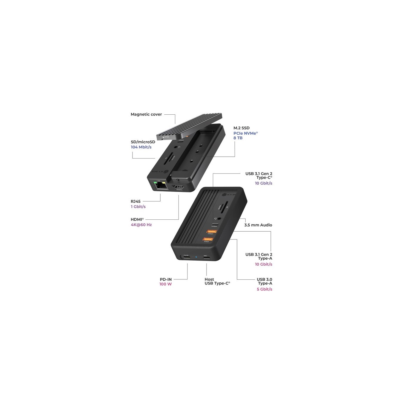 IB Docking Station - DK4072M-CU31 - Docking Station — Buy in Cyprus with Fast Delivery