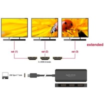 USB-C to 3x HDMI Splitter MST 4K 60Hz - Characteristics — Buy in Cyprus with Fast Delivery