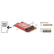 Adapter Mini PCIe to M.2 Key E Slot - Adapter Mini PCIe to M.2 Key E Slot — Buy in Cyprus with Fast Delivery