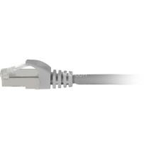 Patch Cable SFTP, RJ-45 - Cat7a bare cable — Buy in Cyprus with Fast Delivery