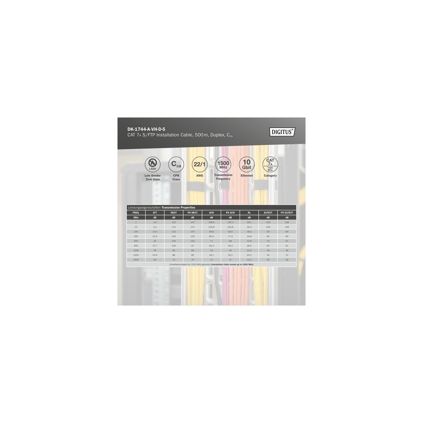 Professional Cat.7a S/FTP Vergy Dyplex - Cca — Buy in Cyprus with Fast Delivery