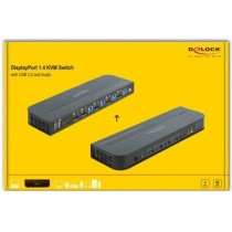 DP 1.4 KVM Switch - 8K 30Hz with SB 3.2 Gen 1, KVM Switch — Buy in Cyprus with Fast Delivery