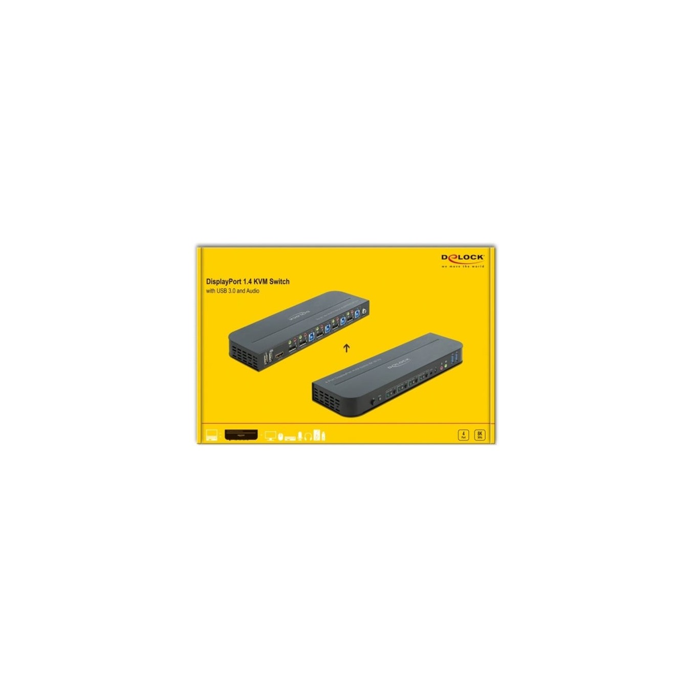 DP 1.4 KVM Switch - 8K 30Hz with SB 3.2 Gen 1, KVM Switch — Buy in Cyprus with Fast Delivery