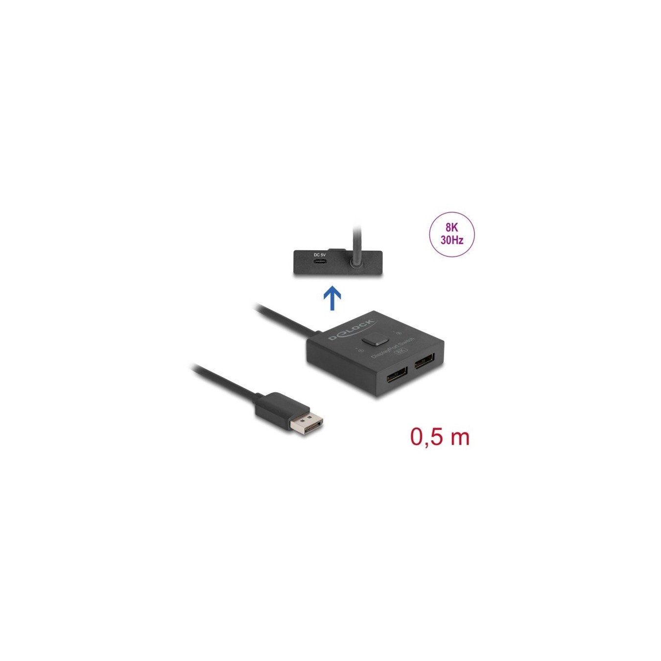 DisplayPort Switch - 2 to 1 Bidirectional - 8K — Buy in Cyprus with Fast Delivery
