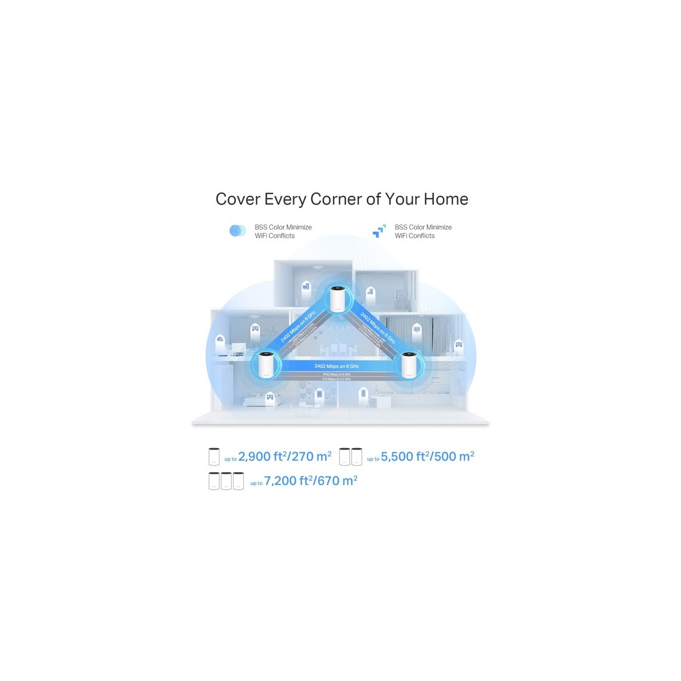TP-Link Deco - XE75 - 2-pack Mesh Router — Buy in Cyprus with Fast Delivery