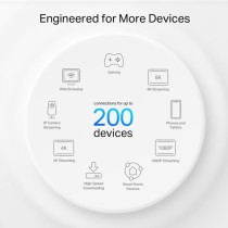 TP-Link Deco - XE75 - 2-pack Mesh Router — Buy in Cyprus with Fast Delivery