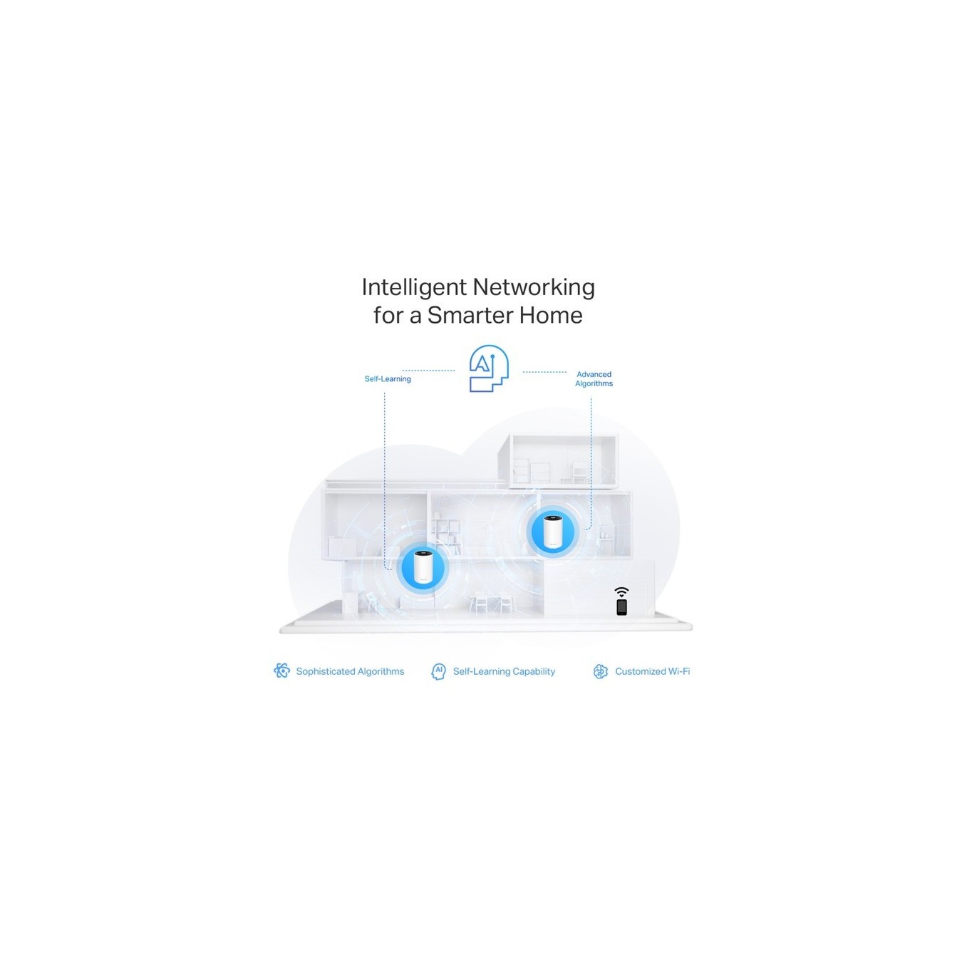 TP-Link Deco - XE75 - 2-pack Mesh Router — Buy in Cyprus with Fast Delivery