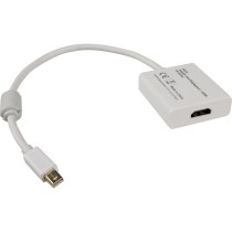 Mini Displayp to HDMI 4K - Adapter — Buy in Cyprus with Fast Delivery