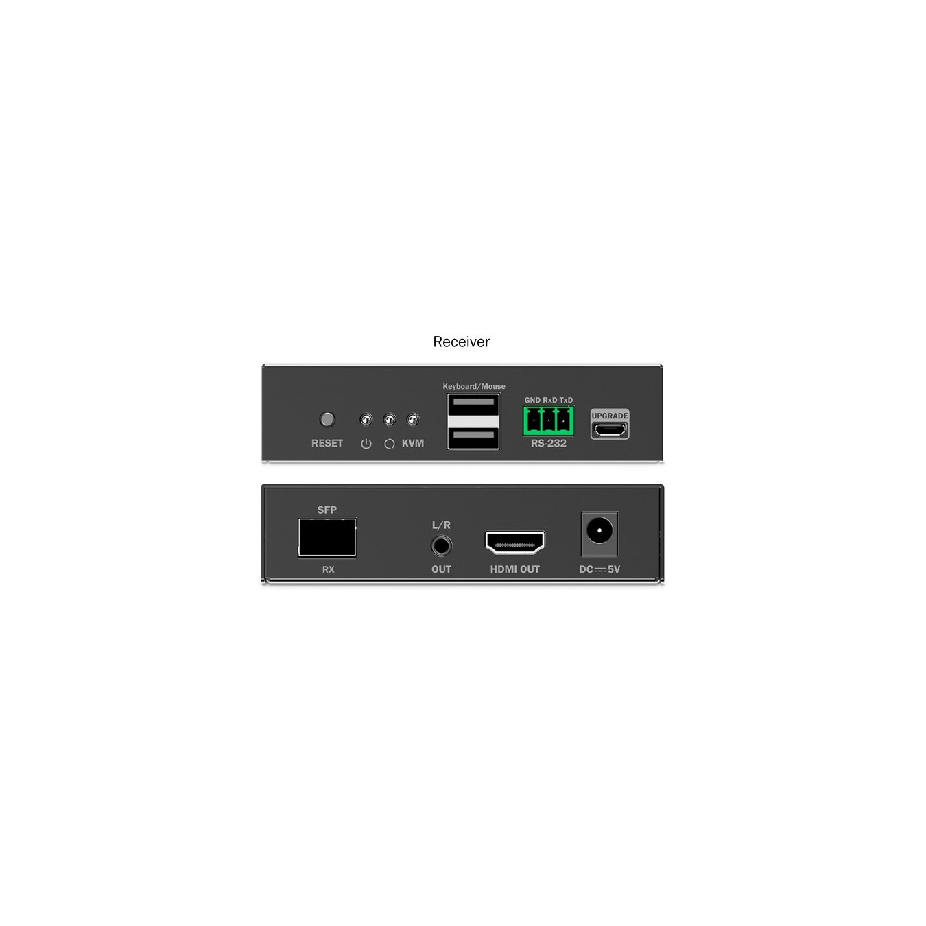 HDMI Fiber KVM IP Extender Set, KVM-Switch - HDMI Fiber KVM IP Extender Set — Buy in Cyprus with Fast Delivery