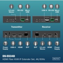 HDMI Fiber KVM IP Extender Set, KVM-Switch - HDMI Fiber KVM IP Extender Set — Buy in Cyprus with Fast Delivery