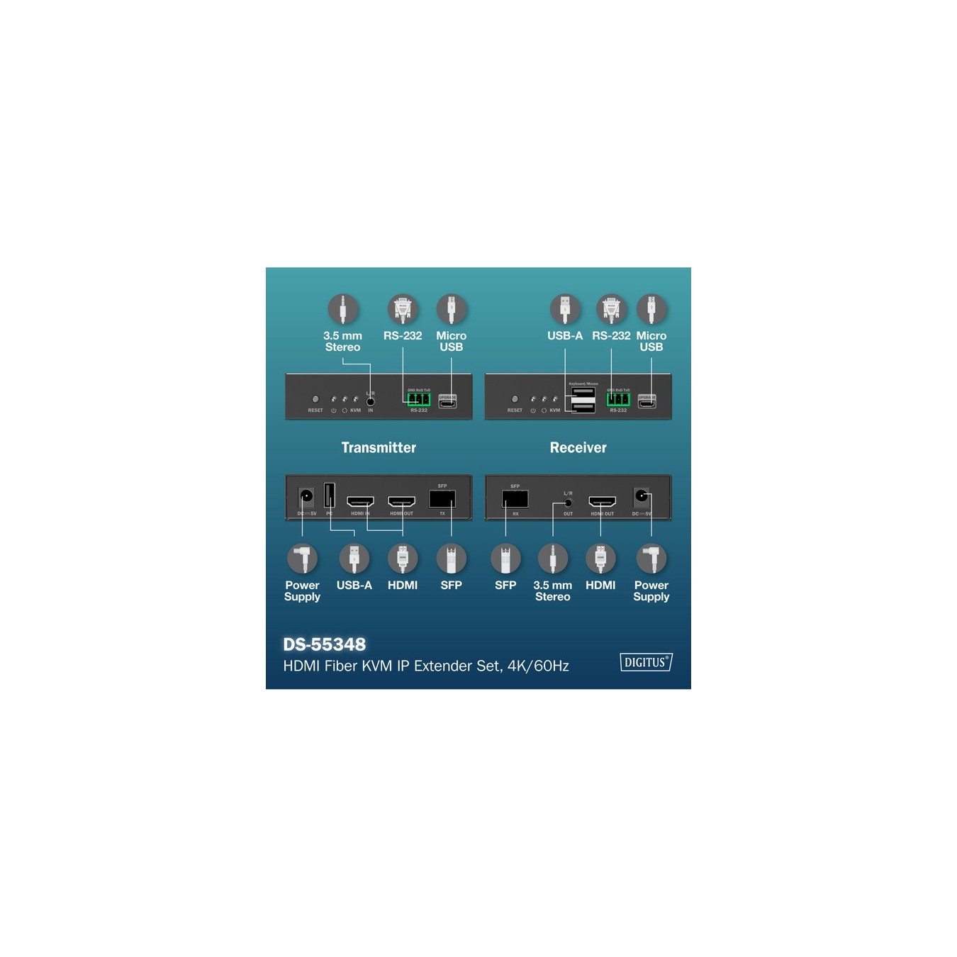 HDMI Fiber KVM IP Extender Set, KVM-Switch - HDMI Fiber KVM IP Extender Set — Buy in Cyprus with Fast Delivery