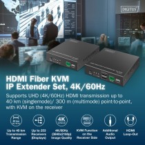 HDMI Fiber KVM IP Extender Set, KVM-Switch - HDMI Fiber KVM IP Extender Set — Buy in Cyprus with Fast Delivery