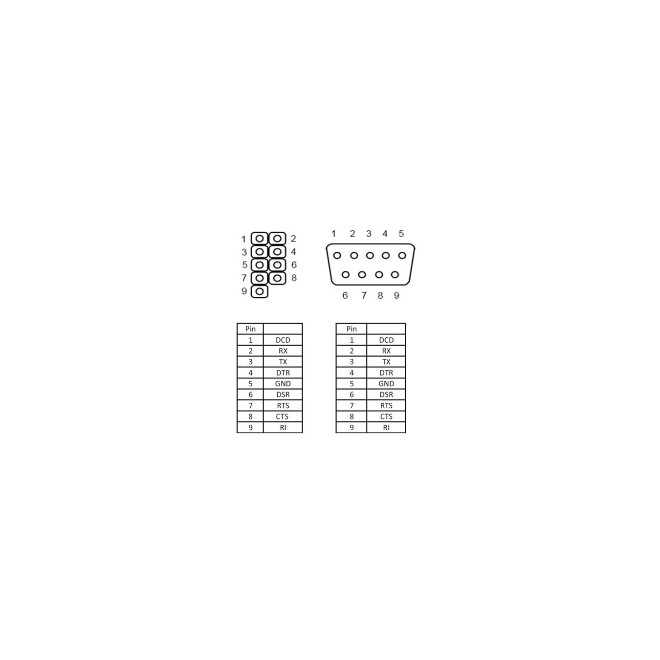 Delock 89300 Low Profile Slot Bracket Serial DB9 COM Port | Armenius Store