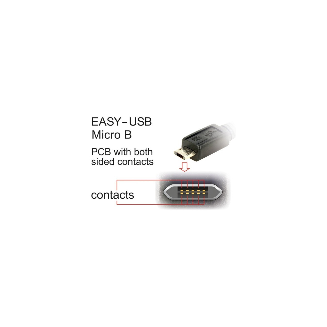 EASY-USB 2.0 Cable - USB-A Plug to Micro-USB Plug 90° — Buy in Cyprus with Fast Delivery