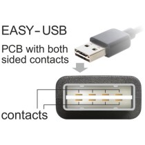 EASY-USB 2.0 Cable - USB-A Plug to Micro-USB Plug 90° — Buy in Cyprus with Fast Delivery