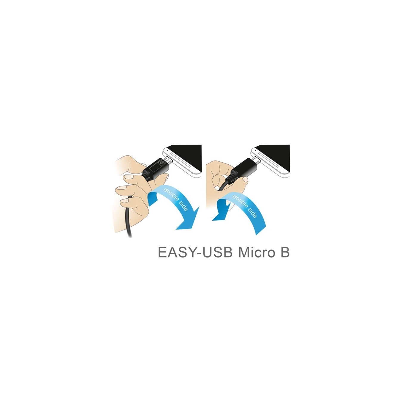EASY-USB 2.0 Cable - USB-A Plug to Micro-USB Plug 90° — Buy in Cyprus with Fast Delivery
