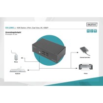 KVM Switch HDMI 4x 1 - HDMI 4x 1 — Buy in Cyprus with Fast Delivery