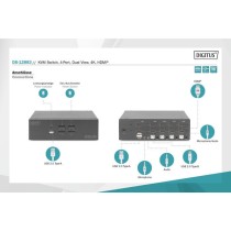 KVM Switch HDMI 4x 1 - HDMI 4x 1 — Buy in Cyprus with Fast Delivery