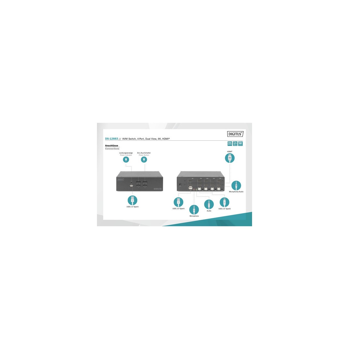 KVM Switch HDMI 4x 1 - HDMI 4x 1 — Buy in Cyprus with Fast Delivery