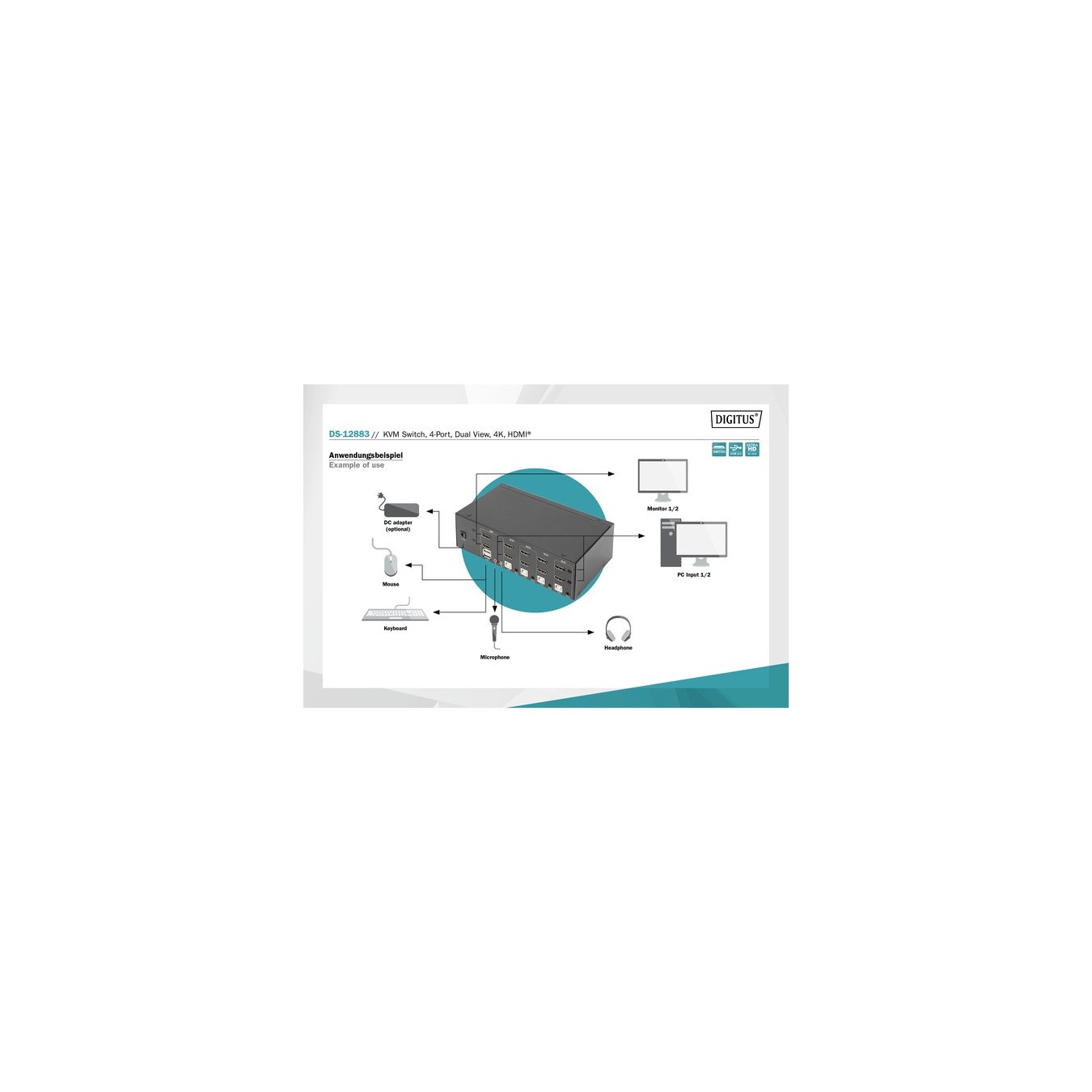 KVM Switch HDMI 4x 1 - HDMI 4x 1 — Buy in Cyprus with Fast Delivery