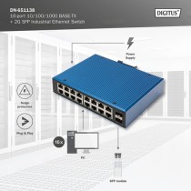 Network Switch - 16 port Gigabit Ethernet network, switch — Buy in Cyprus with Fast Delivery