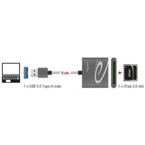 USB 3.0 CFast 2.0 - card reader — Buy in Cyprus with Fast Delivery