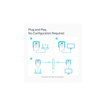 TP-Link Powerline Adapter Kit - TL-PA7027P KIT - AV1000 HomePlug AV2, 2x Gigabit Ports, Passthrough Socket