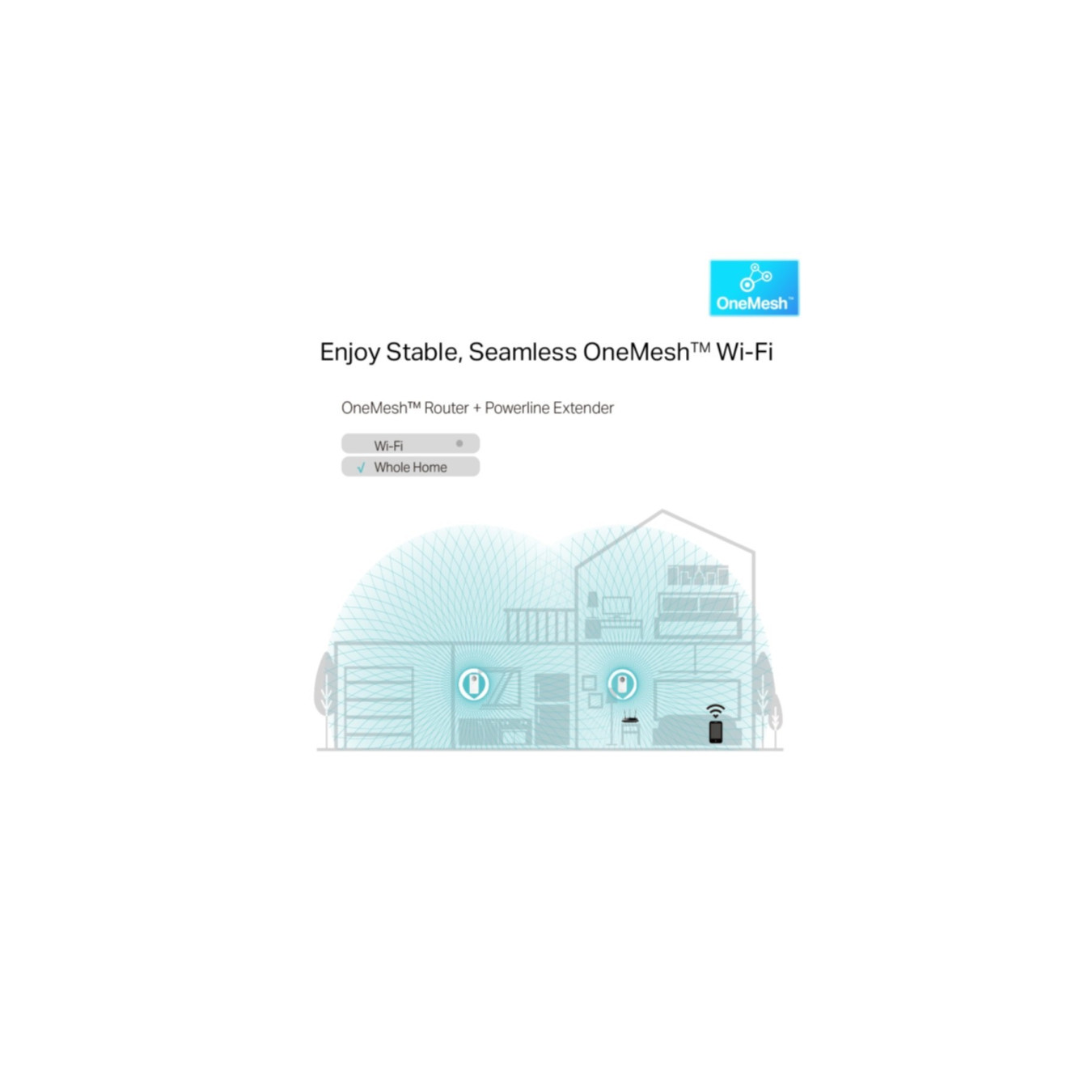 TP-Link Powerline Adapter Kit - TL-WPA1300P KIT - 1300Mbps, Wi-Fi 5, 3x Gigabit LAN, Passthrough Socket, White