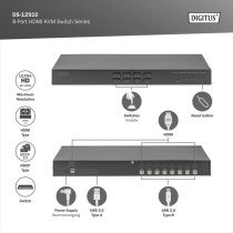 KVM Switch HDMI 8 Port - KVM-Switch — Buy in Cyprus with Fast Delivery
