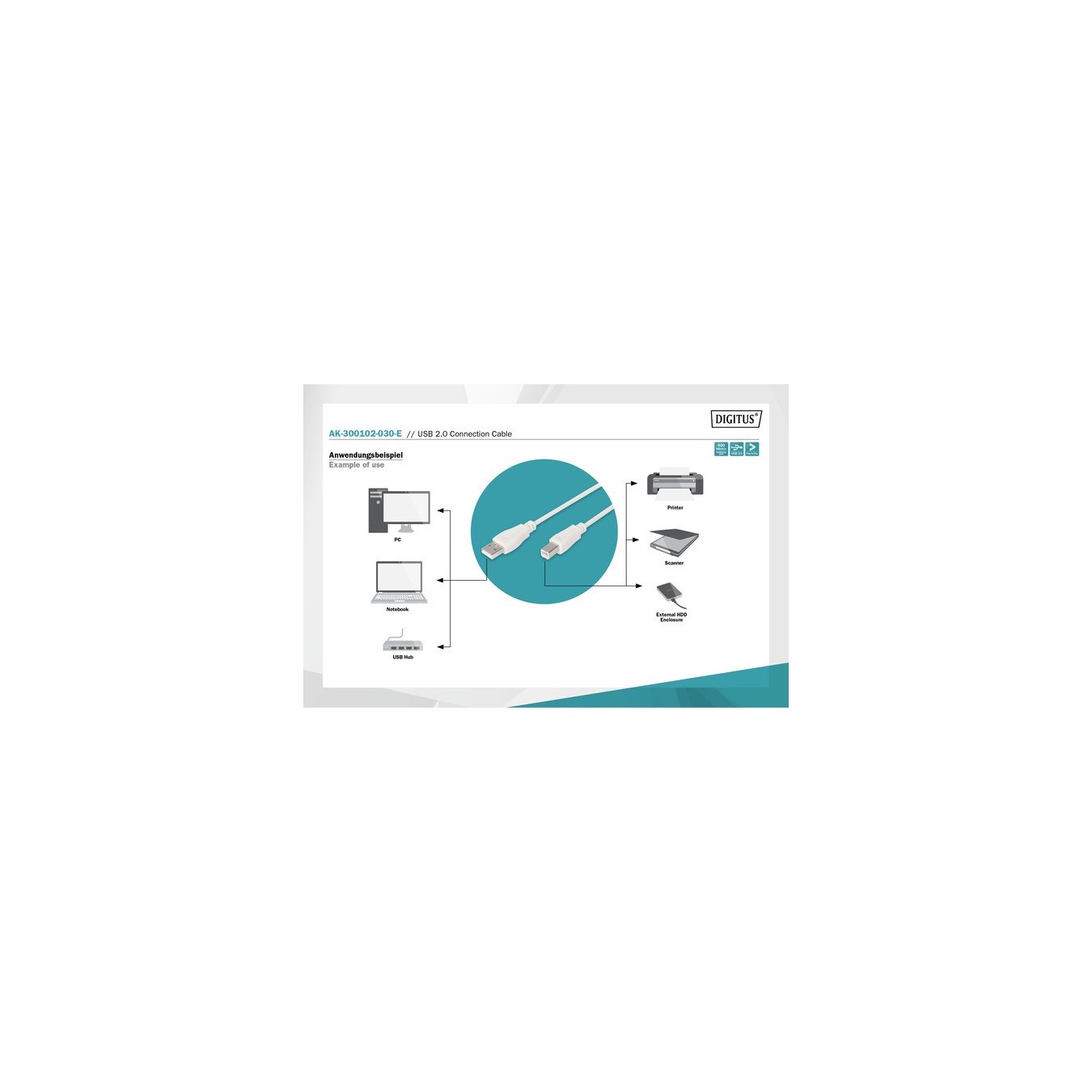 USB 2.0 connection cable USB-A (plug) to USB-B (plug) - USB-A (plug) to USB-B (plug) — Buy in Cyprus with Fast Delivery