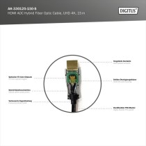 HDMI AOC Hybrid Fiber Optic Cable - UHD 4K — Buy in Cyprus with Fast Delivery