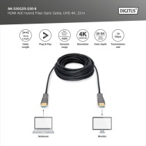 HDMI AOC Hybrid Fiber Optic Cable - UHD 4K — Buy in Cyprus with Fast Delivery