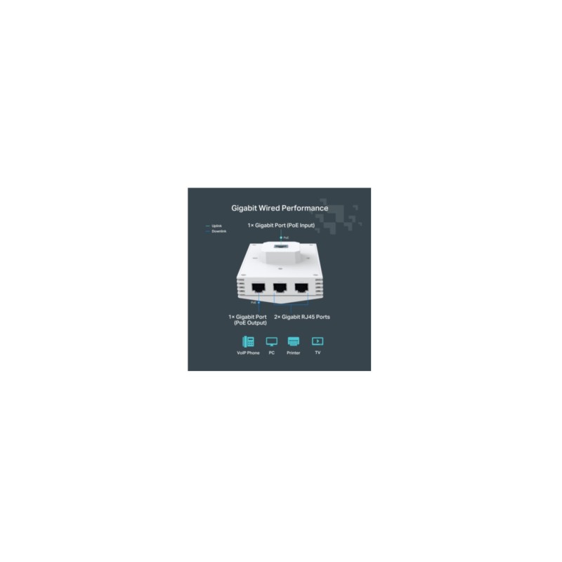 Buy TP-Link Festa F65-Wall - AX3000 Wi-Fi 6 Wall Access Point - PoE, Cloud-Manag... in Cyprus, Nicosia, Limassol, Larnaka, Pafos