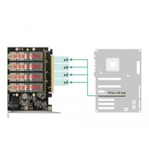 PCIe 16x Card to 4x Internal NVMe M.2, Controller — Buy in Cyprus with Fast Delivery