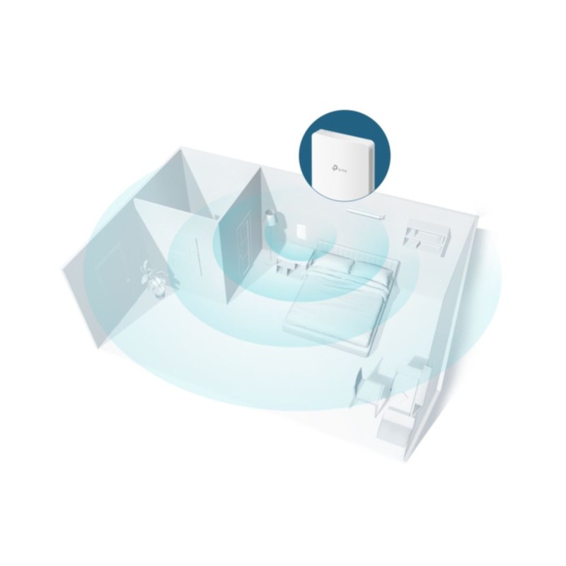 Buy TP-Link EAP235-Wall - Dual-Band Wi-Fi 5 Wall-Plate AP - MU-MIMO, PoE, Slim W... in Cyprus, Nicosia, Limassol, Larnaka, Pafos
