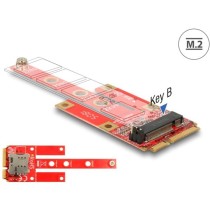 Converter Mini PCIe to M.2 Key B Slot + Micro SIM Slot Interface Card — Buy in Cyprus with Fast Delivery
