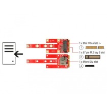 Converter Mini PCIe to M.2 Key B Slot + Micro SIM Slot Interface Card — Buy in Cyprus with Fast Delivery