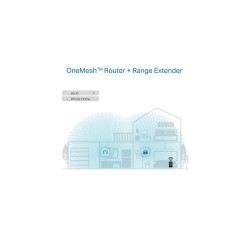 Buy TP-Link RE605X - AX1800 Wi-Fi 6 Range Extender - Dual-Band, OneMesh, 1× Gig... in Cyprus, Nicosia, Limassol, Larnaka, Pafos
