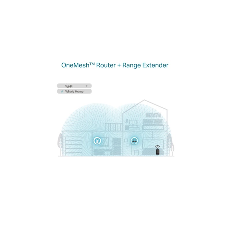 Buy TP-Link RE605X - AX1800 Wi-Fi 6 Range Extender - Dual-Band, OneMesh, 1× Gig... in Cyprus, Nicosia, Limassol, Larnaka, Pafos