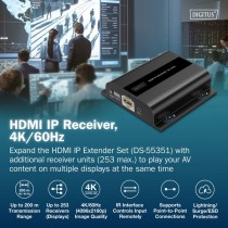 HDMI IP Receiver - 4K 60Hz - HDMI extension — Buy in Cyprus with Fast Delivery