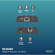HDMI IP Receiver - 4K 60Hz - HDMI extension — Buy in Cyprus with Fast Delivery