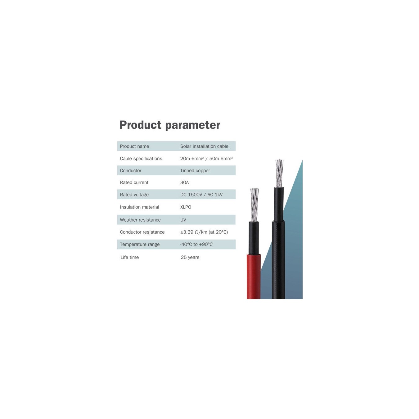 Solar Cable Installation - Ø 6mm2 PV 1,500 Volt — Buy in Cyprus with Fast Delivery