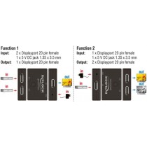 DisplayPort Switch - 2 - 1 bidirectional 8K 30Hz — Buy in Cyprus with Fast Delivery