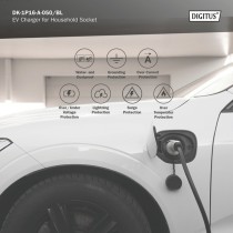 EV Charger for Household Socket — Buy in Cyprus with Fast Delivery