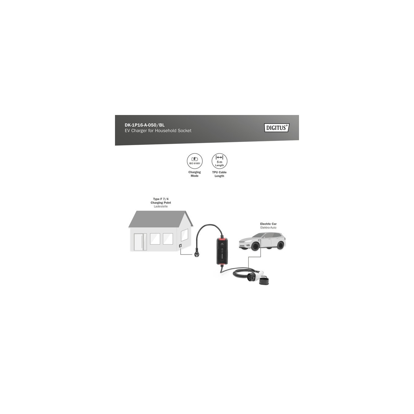 EV Charger for Household Socket — Buy in Cyprus with Fast Delivery