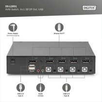 KVM Switch - DispalyPort 4x1, KVM-Switch — Buy in Cyprus with Fast Delivery